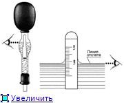  автомобильный  аккумулятор 